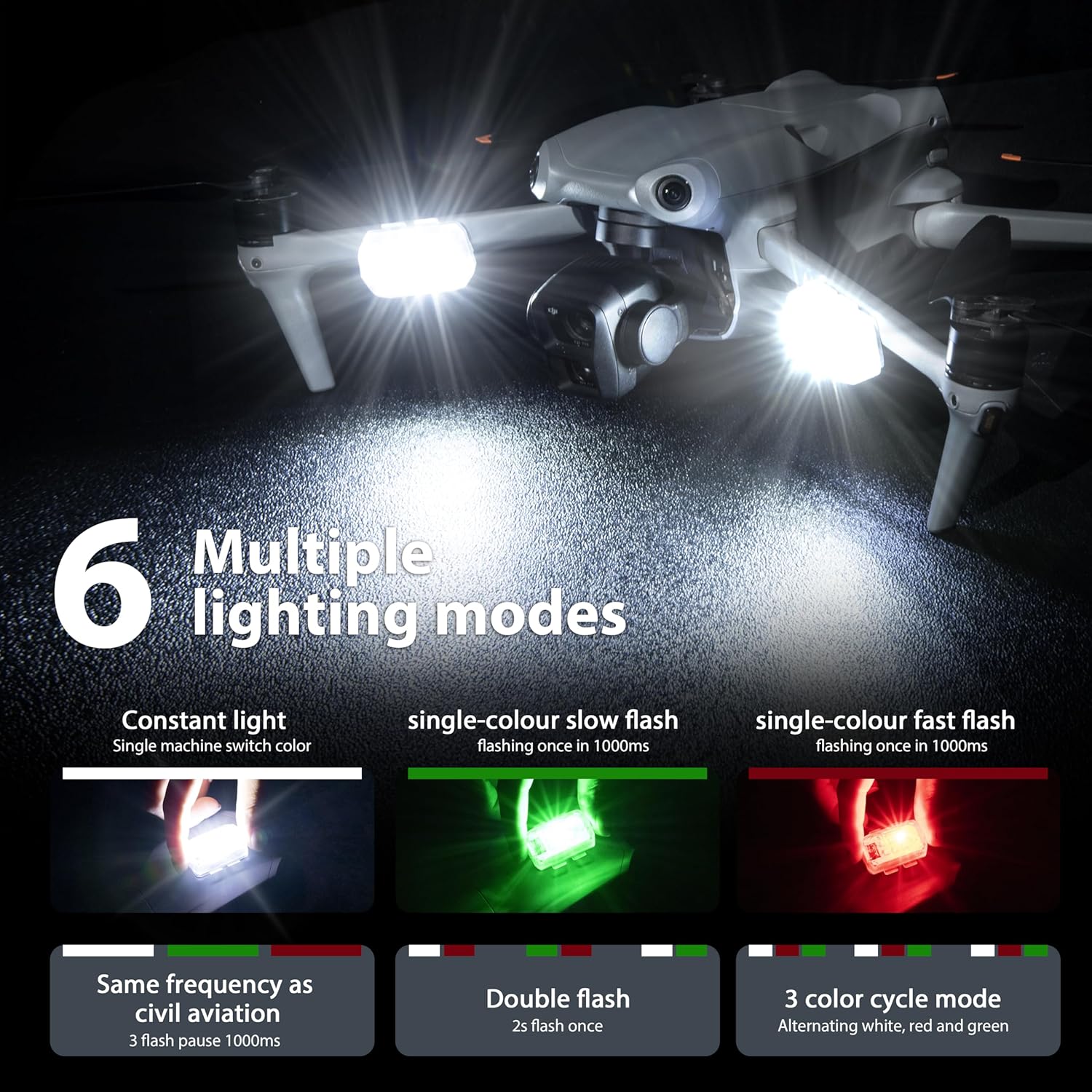STARTRC стробоскоп для дрона,  – обзор и цена Drone Beacon Light