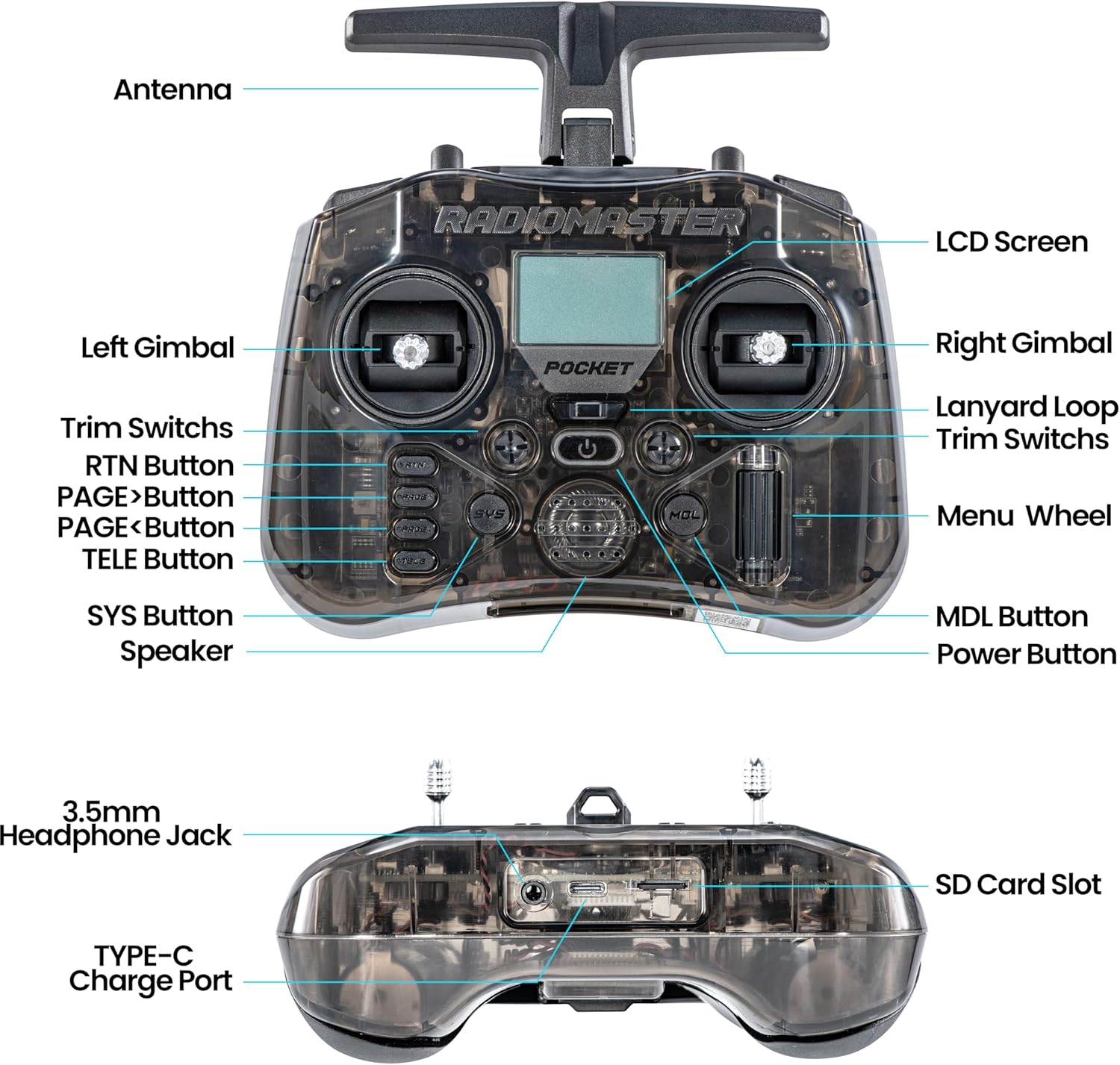 Радиоуправляемый передатчик Ra – обзор и цена Drone Control Stick